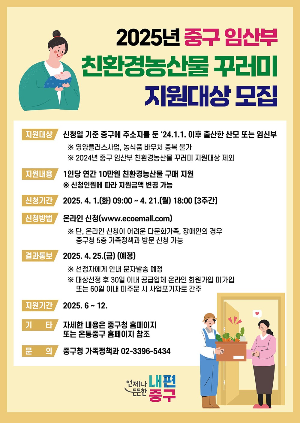 서울 중구, 임산부에 연 10만 원 상당 친환경 농산물 꾸러미 지원