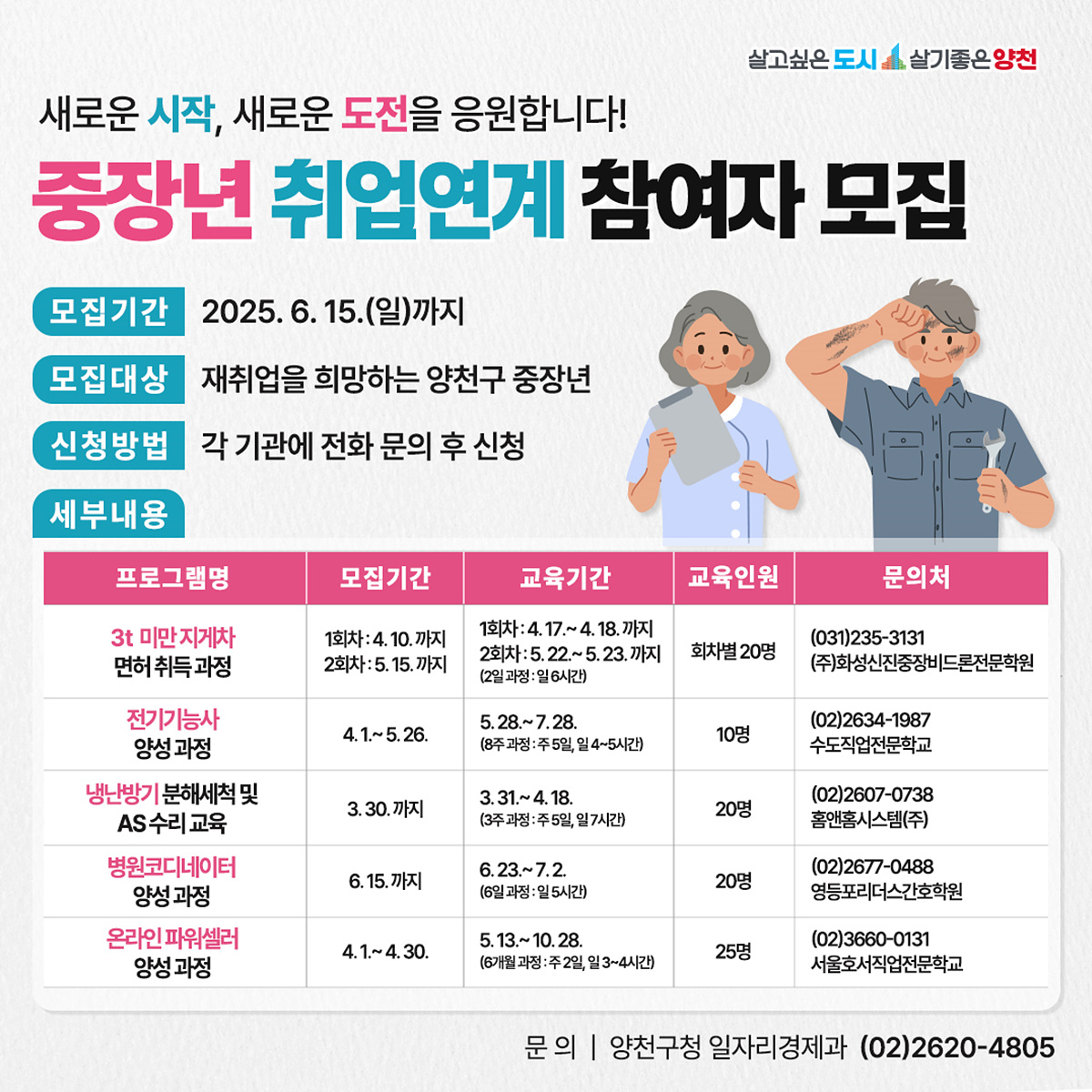 ‘누구나 일할 수 있는 도시’ 양천구, 중장년‧여성 취업지원 나선다