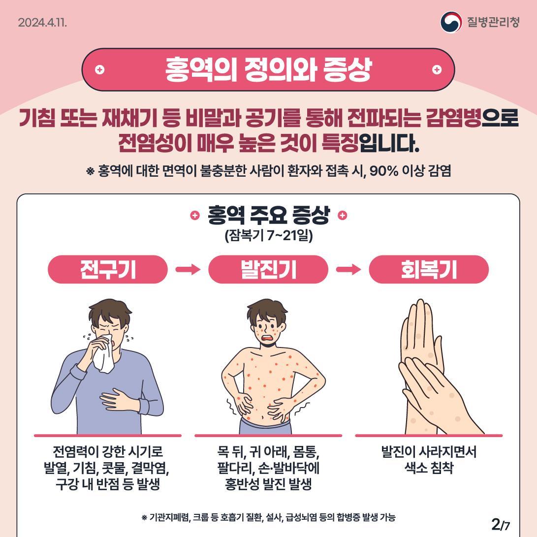 홍역 예방수칙, 미리 챙기는 센스!