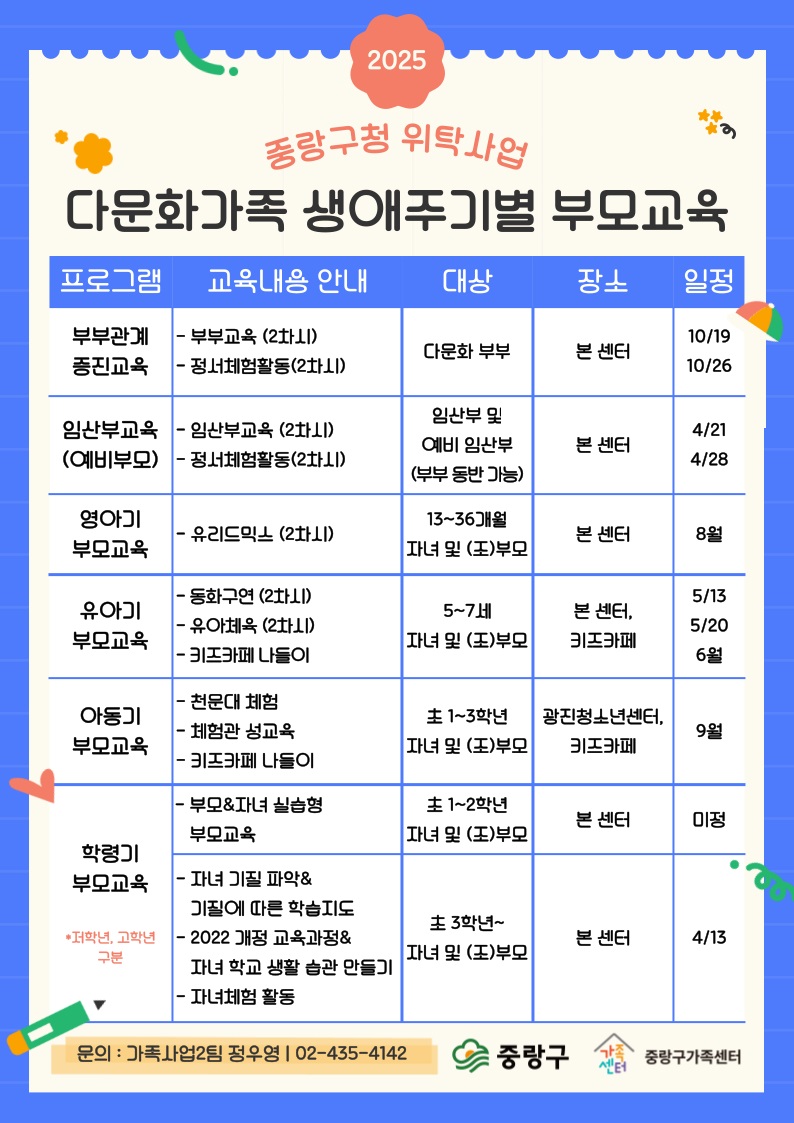 중랑구와 함께하는 다문화가족 성장 프로젝트!