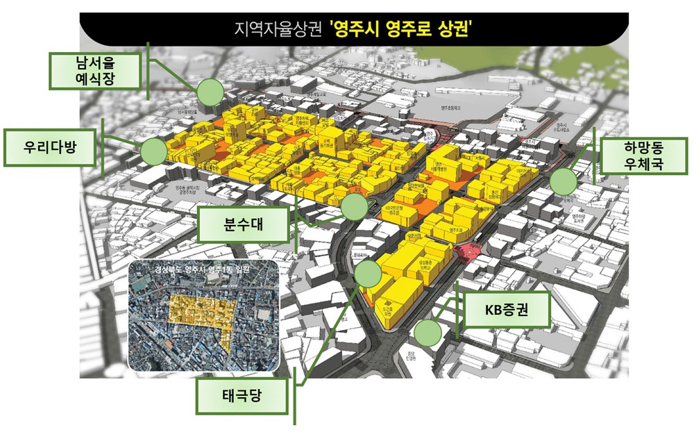 영주시, 영주로상권 자율상권구역 지정 승인