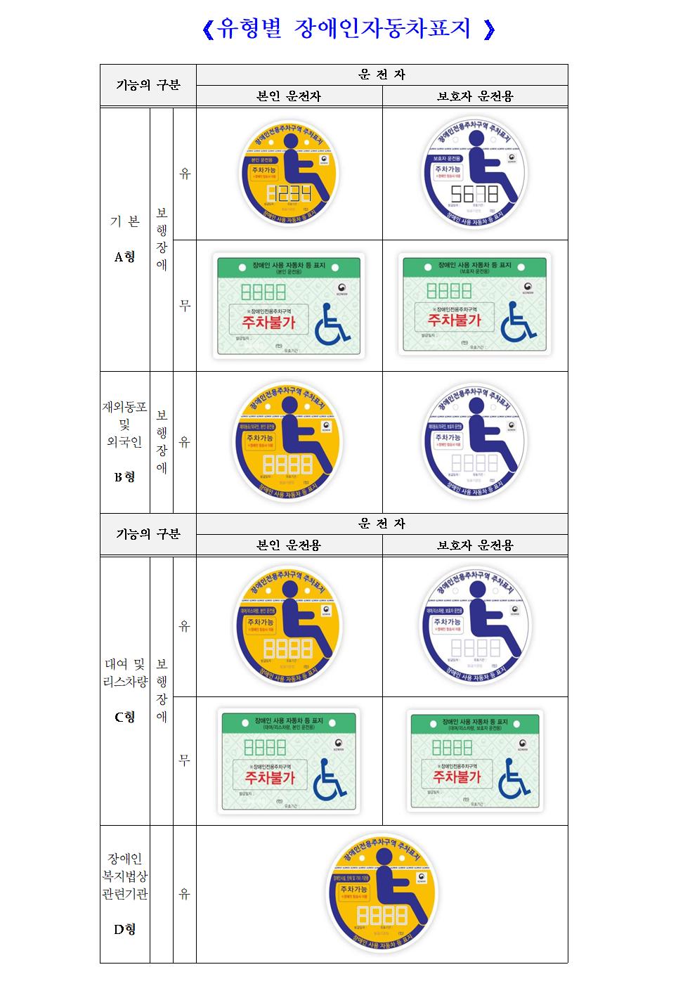 구미시, 장애인 자동차표지 부정 사용 뿌리 뽑는다