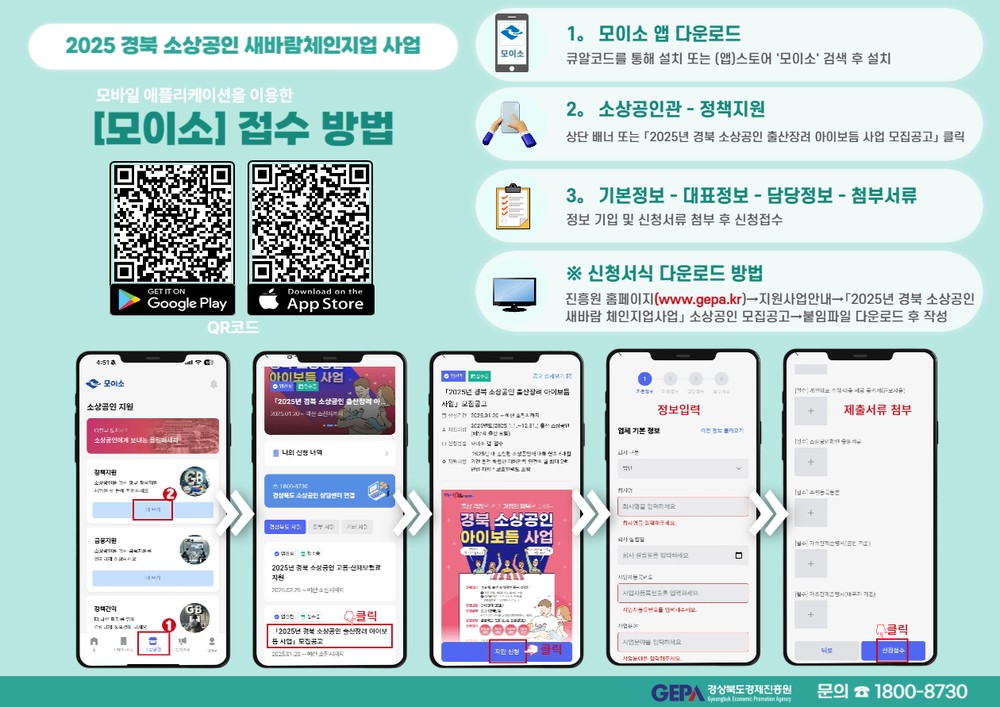 울진군, 소상공인 새바람 체인지업 사업 시행