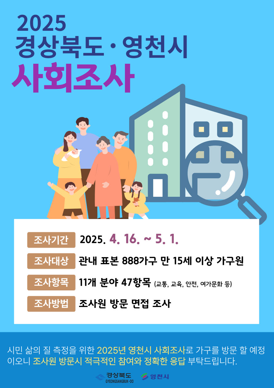 영천시, 시민 행복 위한 ‘2025년 영천시 사회조사’ 실시
