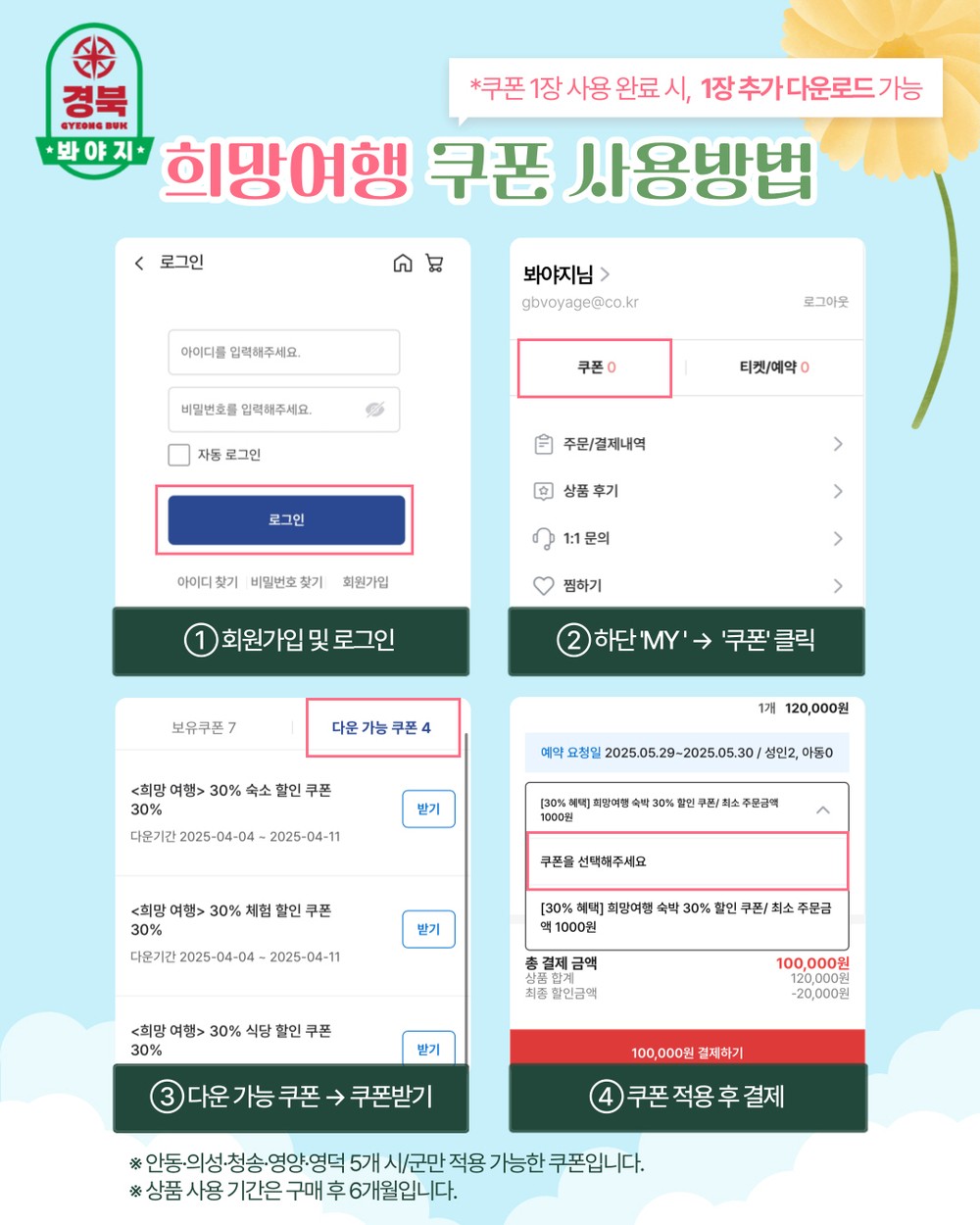 안동시, 최대 40% 할인받는 특별재난지역 여행 프로모션 시행