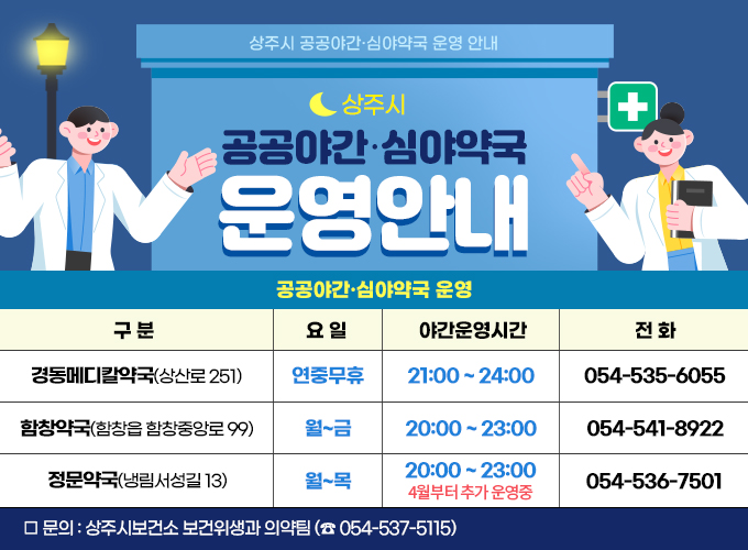 상주시, 공공야간‧심야약국 3개소 운영