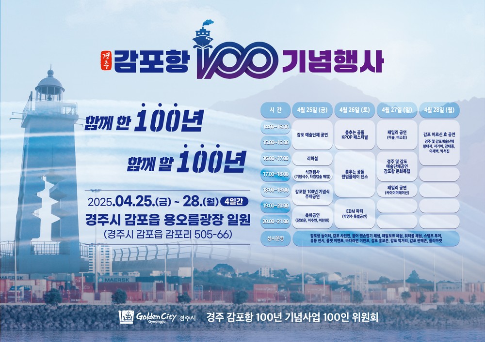 감포항 지정 100주년 기념행사, 25일부터 나흘간 개최