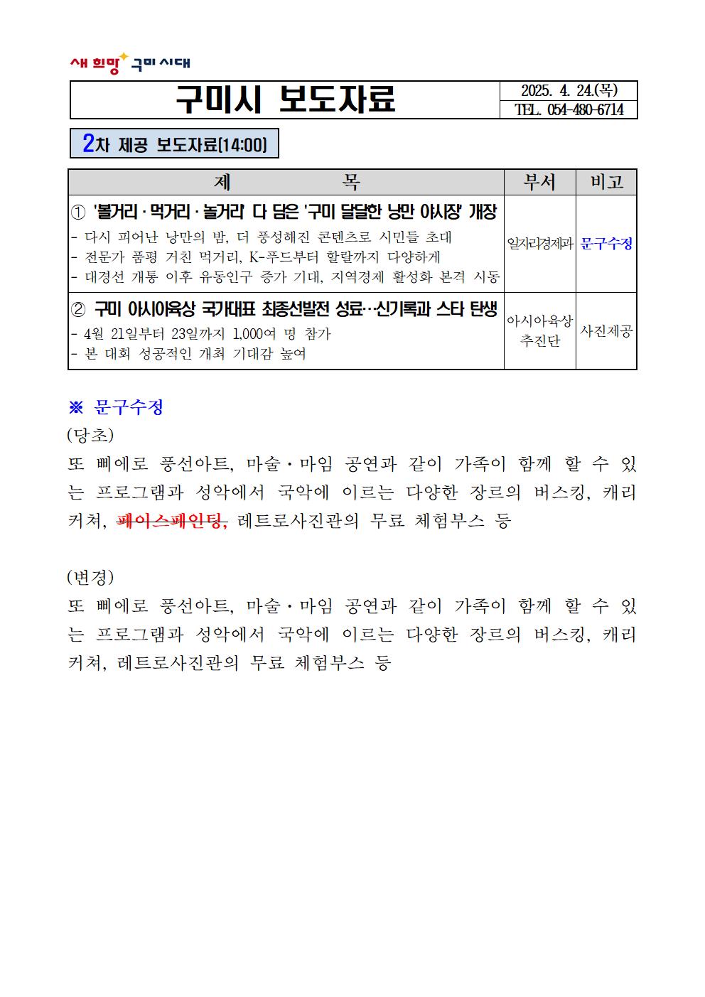'볼거리·먹거리·놀거리' 다 담은 '구미 달달한 낭만 야시장' 개장