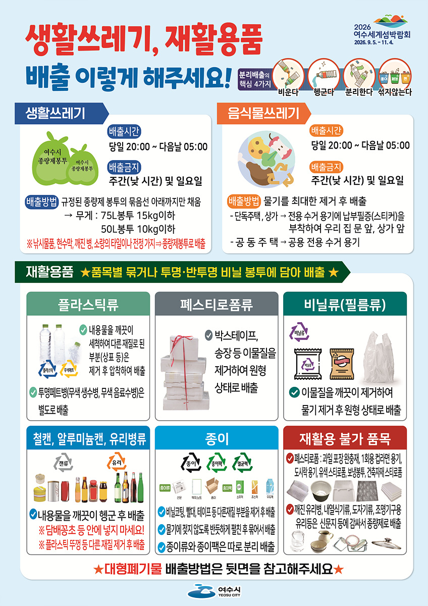 여수시, 월내소각장 보수에 따른 ‘생활폐기물 중점 관리 기간’ 운영