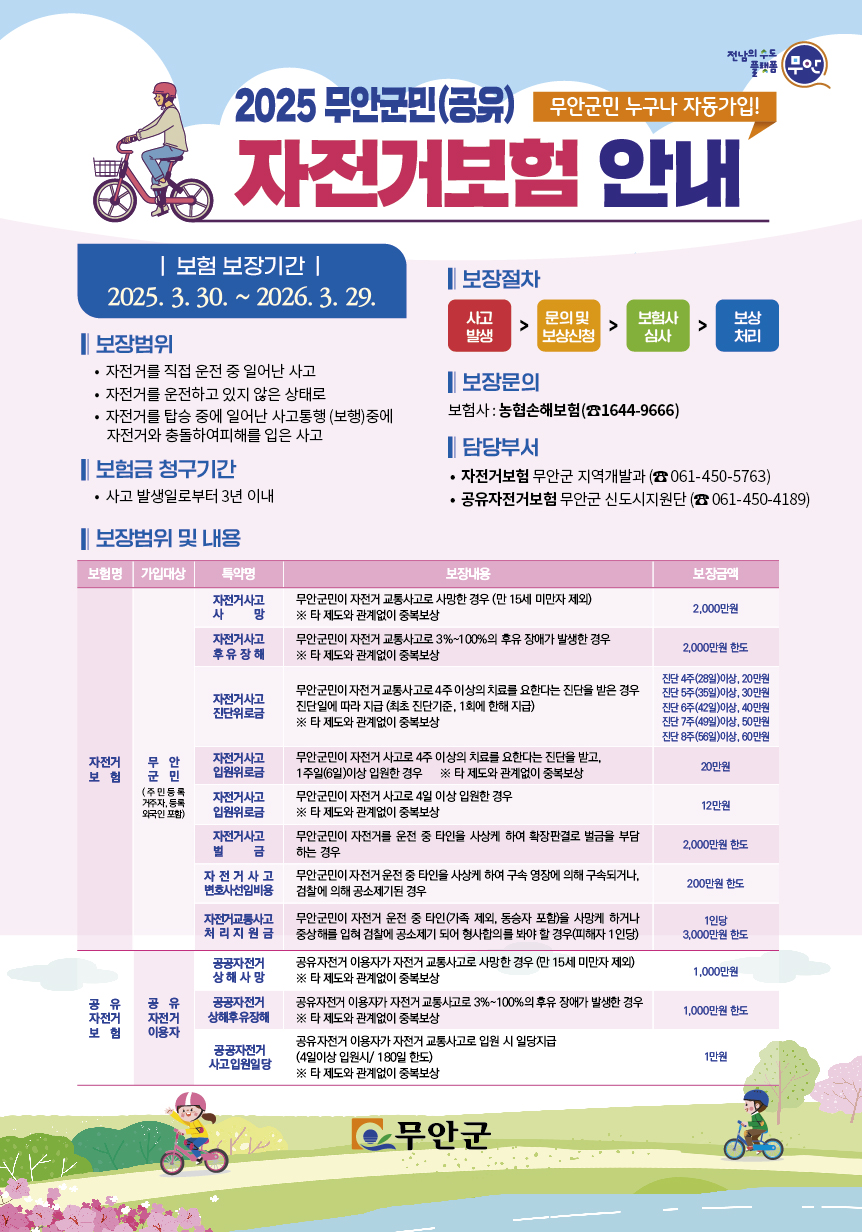 무안군, 군민 (공유)자전거 보험 가입…전국 어디서든 안심하고 타세요