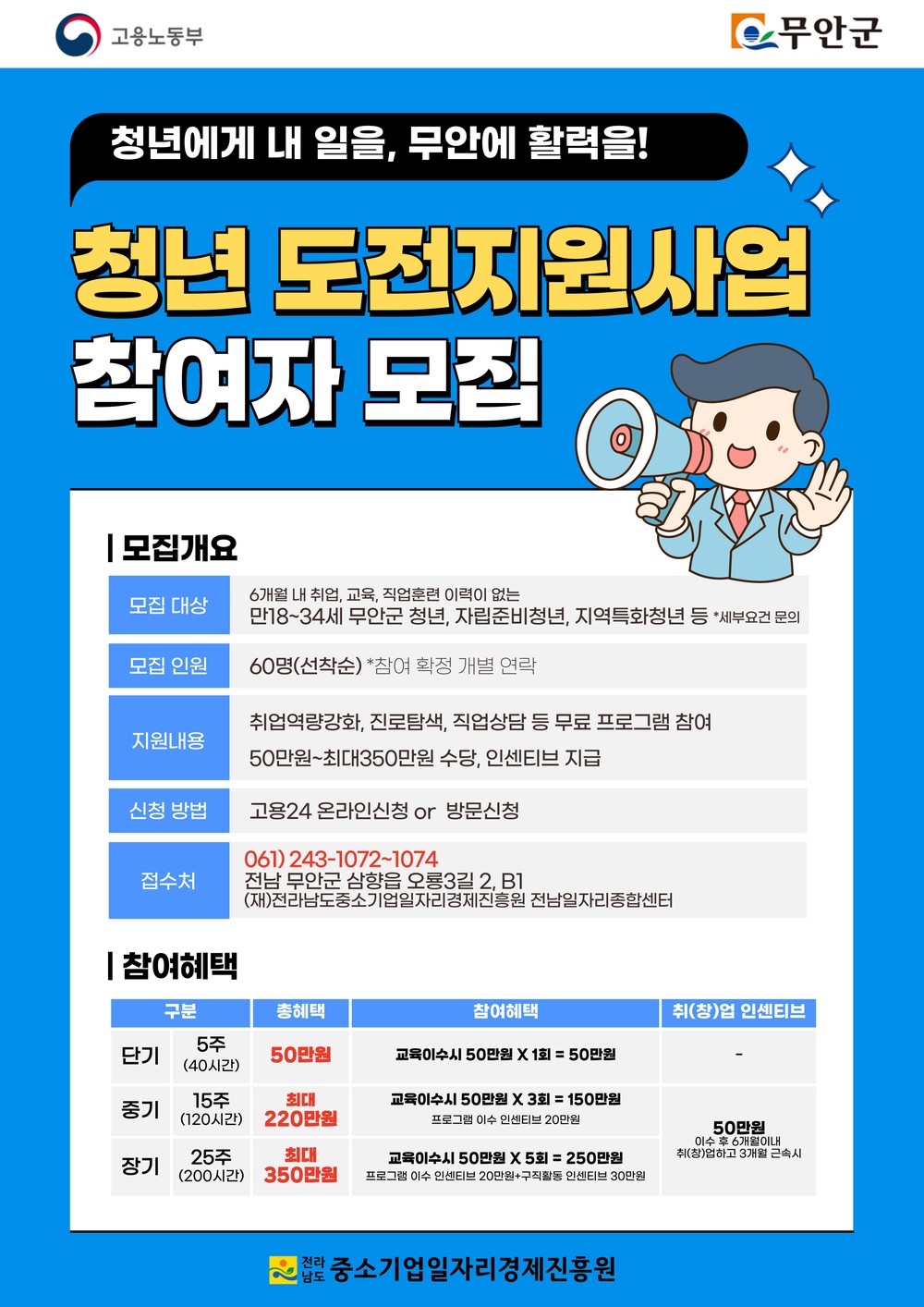 무안군, 청년도전지원사업 참여자 모집