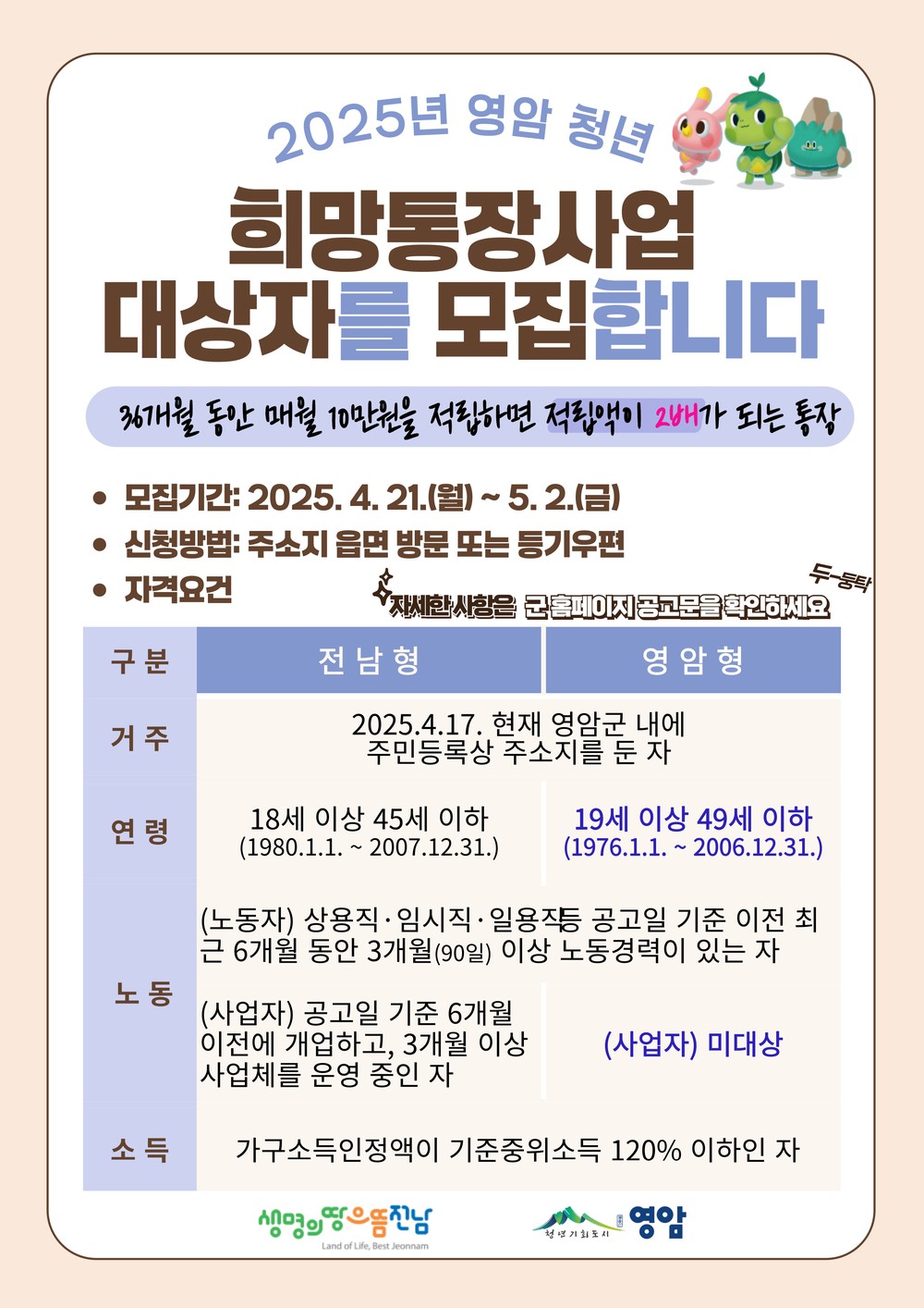 영암군, 청년 희망 디딤돌 통장사업 참여자 모집