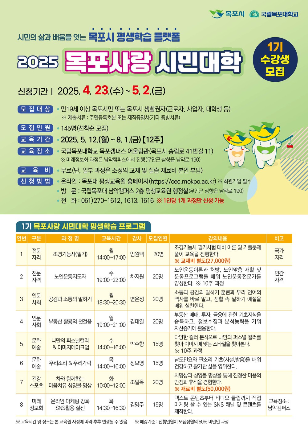 시민의 삶과 배움을 잇는 평생학습 플랫폼, 목포사랑 시민대학 첫 개강