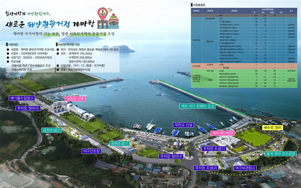 영광군 계마항, 해양수산부 ‘클린국가어항 조성사업’ 최종 선정