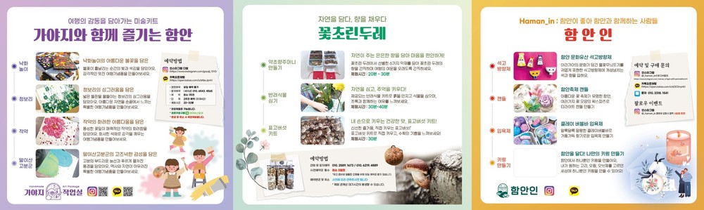 함안군, 함안면 관광안내소 활성화 사업 추진