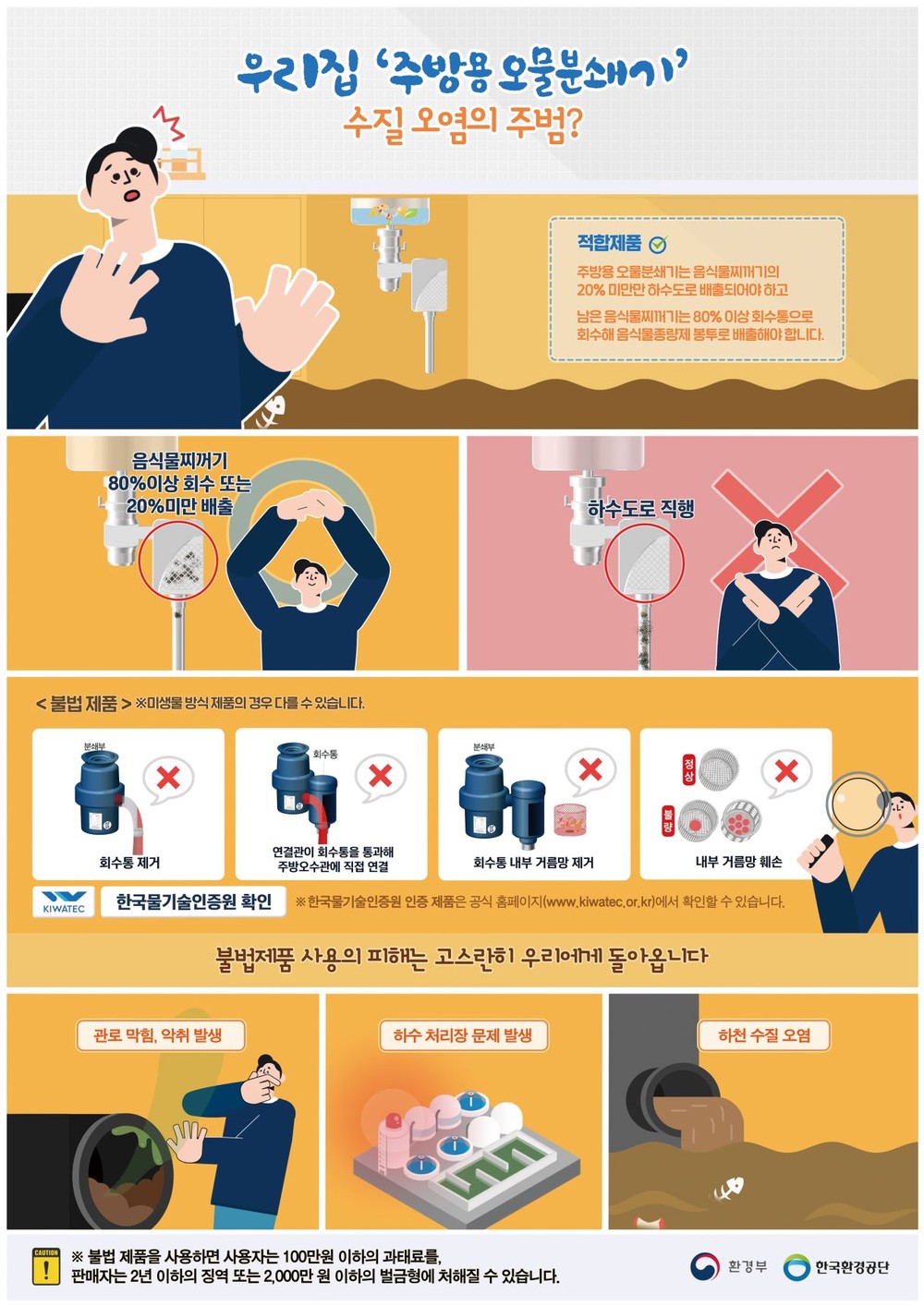 함양군, 올바른 주방용 오물분쇄기 사용 홍보