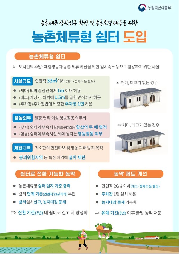 “5도 2촌, 농촌체류형 쉼터로 가능해졌어요!” 함안군, 농촌체류형 쉼터 제도 시행