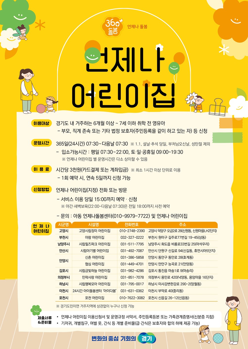 포천시, 365일 24시간 ‘포천애봄 365 언제나어린이집’ 운영 시작
