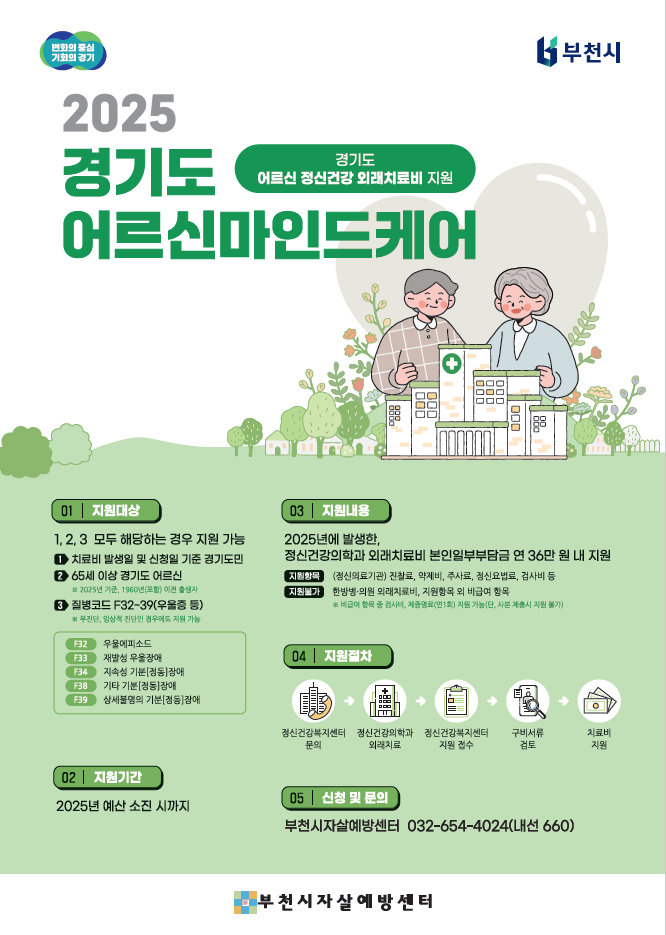 경기도 어르신 정신건강 외래치료비 지원 사업