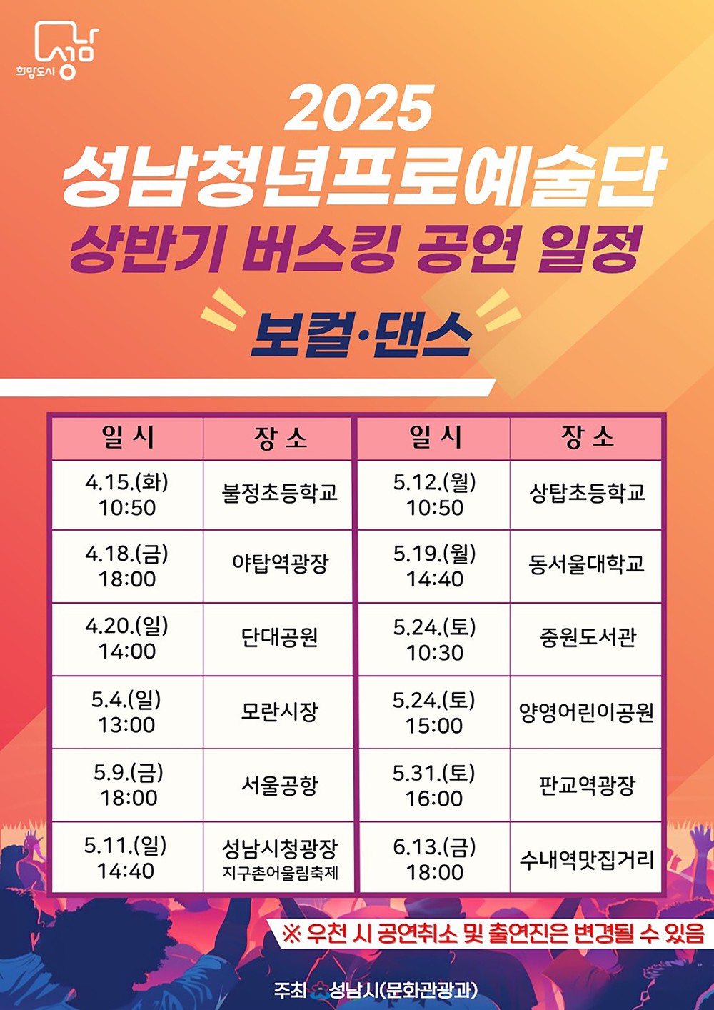 성남시, 청년프로예술단 ‘보컬·댄스’ 거리공연 20차례 열기로