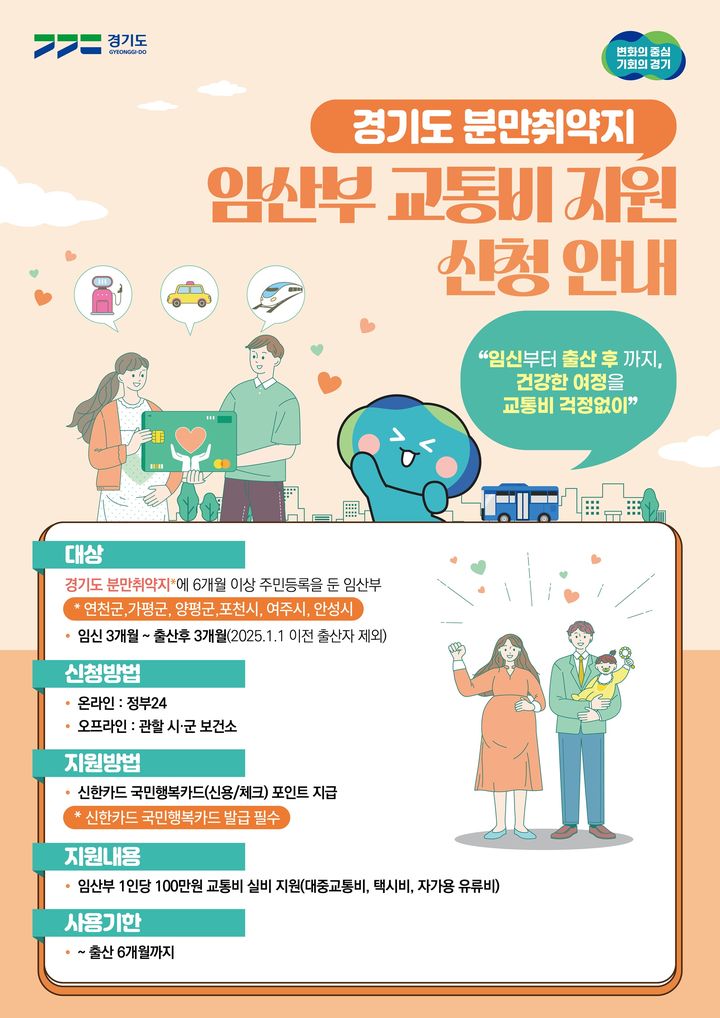 여주시, 분만취약지 임산부 교통비 지원사업 시행