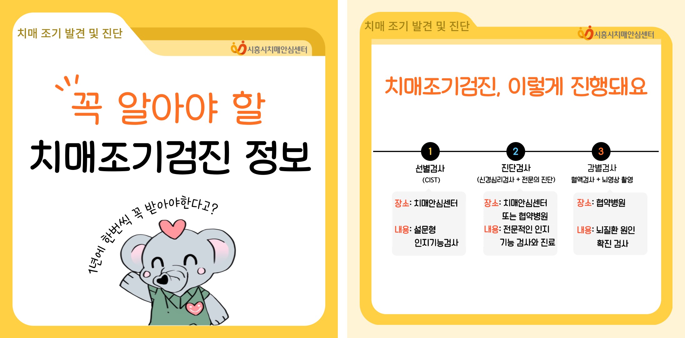 시흥시치매안심센터, 맞춤형 플랫폼 ‘당근마켓’ 통해 치매관리사업 홍보 강화