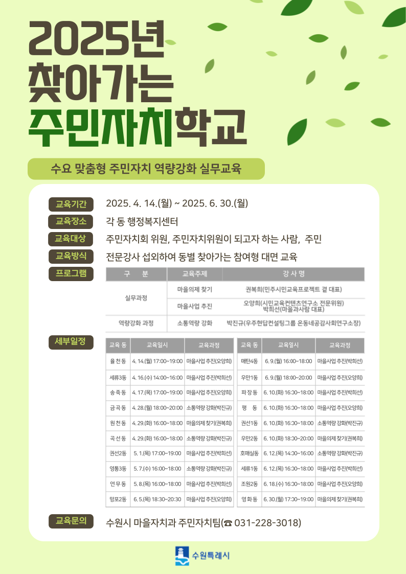 수원시, ‘2025년 찾아가는 주민자치학교’ 운영… 주민자치위원 실무역량 강화