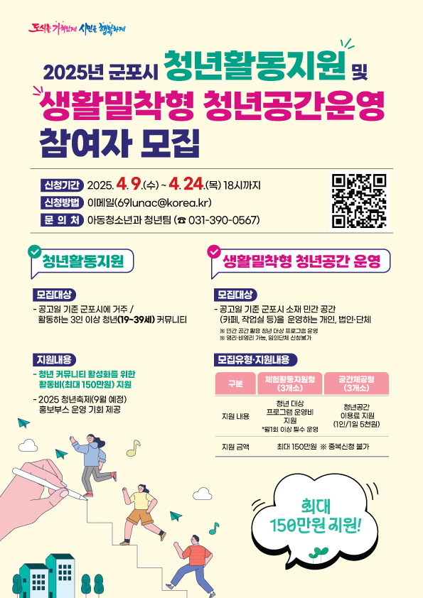 군포시, 지역 청년들의 활동 지원 확대 앞장선다