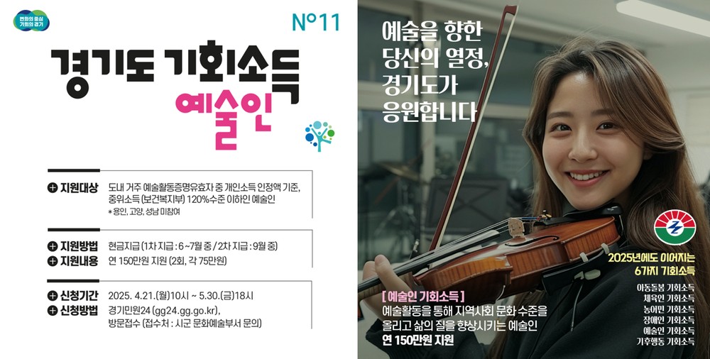 구리시, 2025 경기도 예술인 기회소득 지급 추진