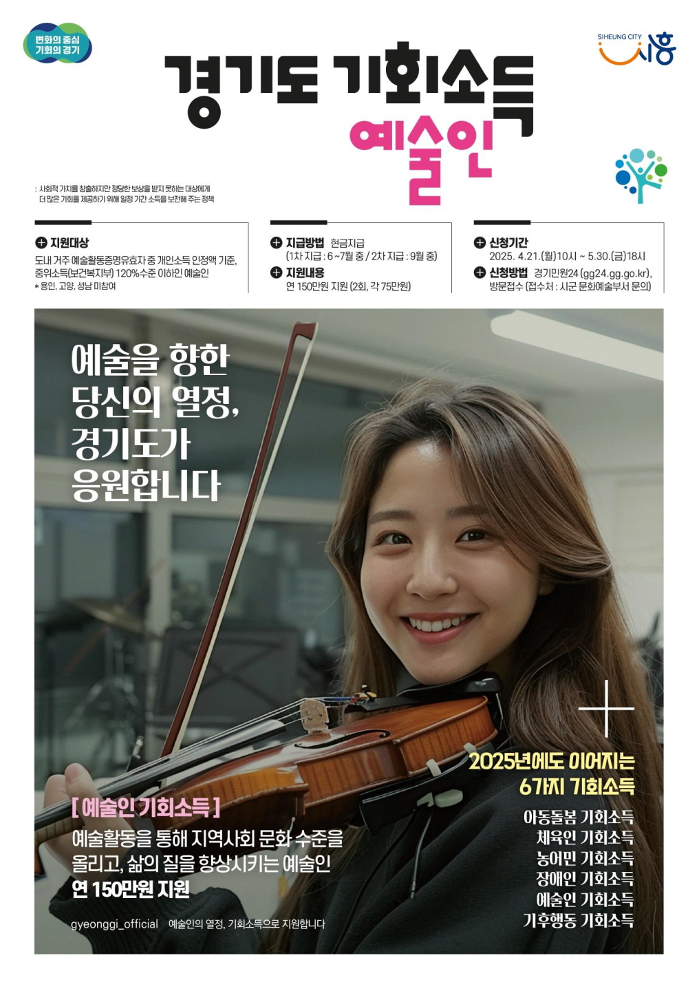 ‘2025년 경기도 예술인 기회소득’ 사업 시행