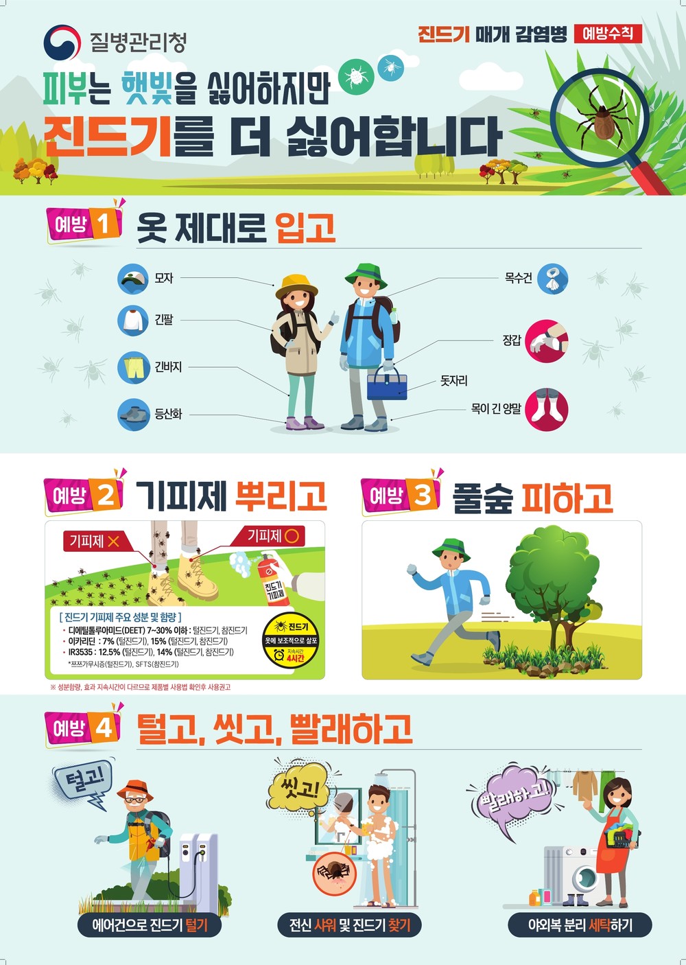 화성특례시, 참진드기 매개 SFTS 예방수칙 준수 당부