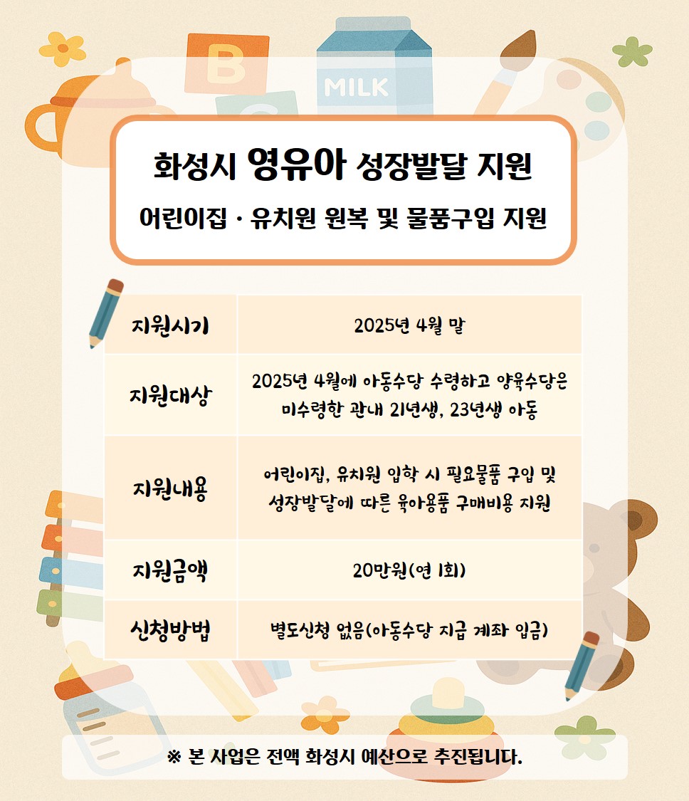 2021년생·2023년생 영유아 대상, 성장발달 지원금 20만 원 지급