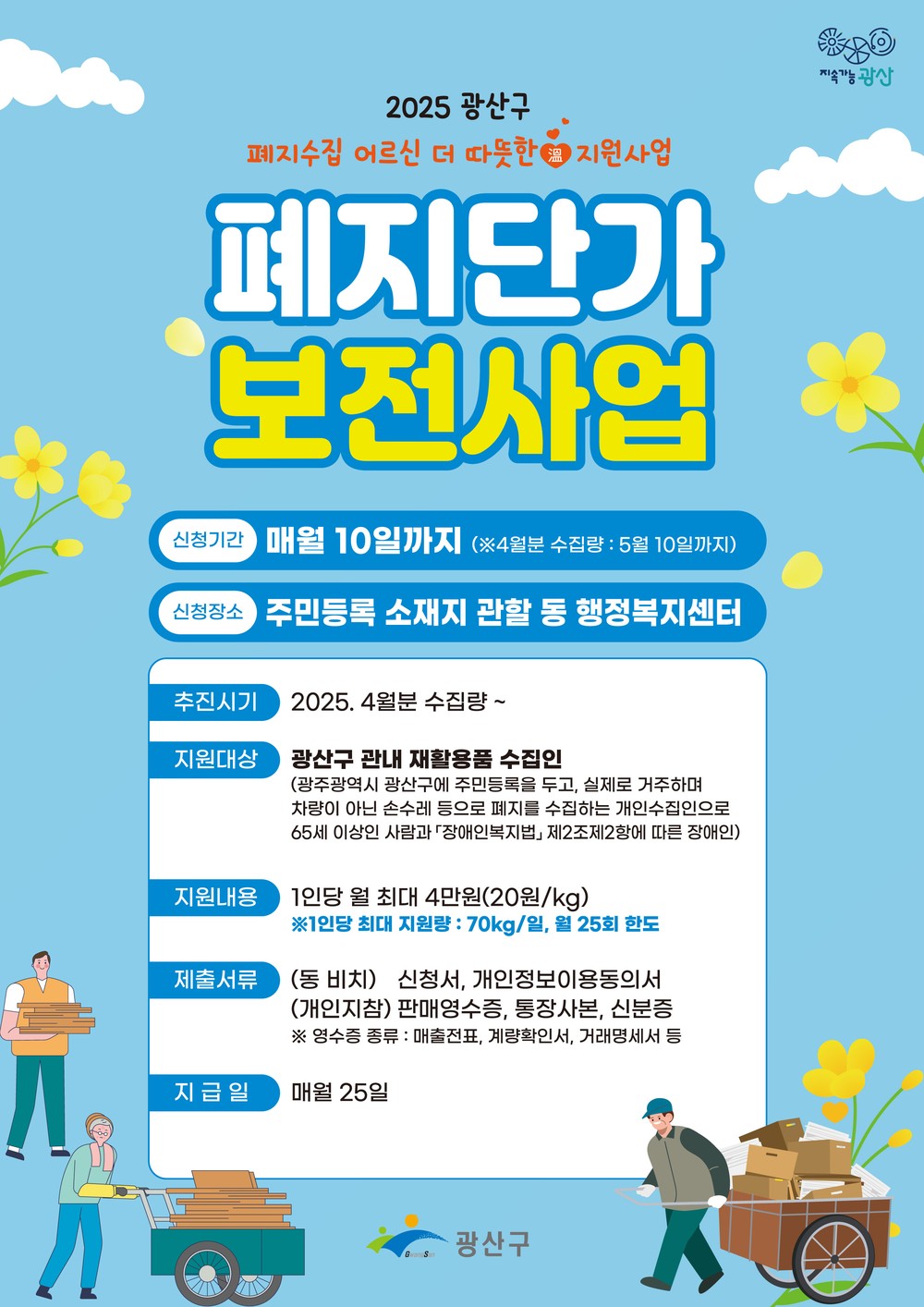 광산구, 폐지단가 보전사업 추진