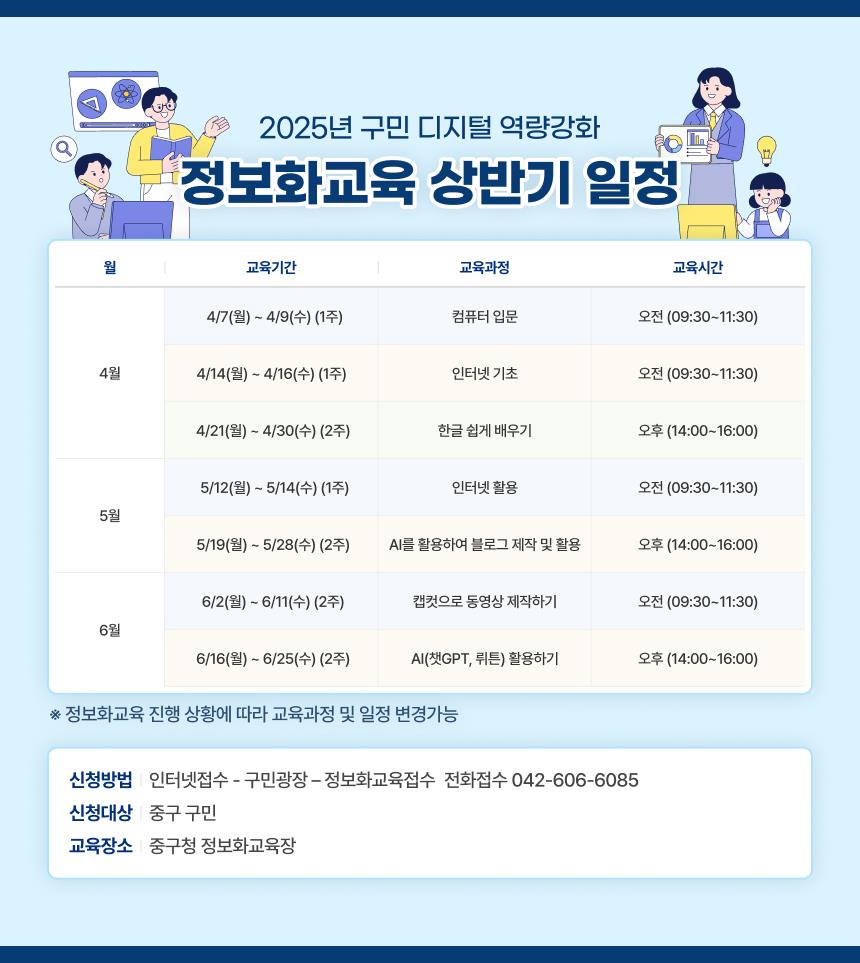 대전 중구, 구민 디지털 역량강화 정보화교육 개강