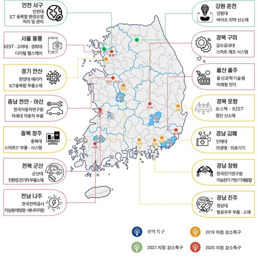 충북, 과학기술 혁신생태계 구축으로 신성장 동력 창출 기대