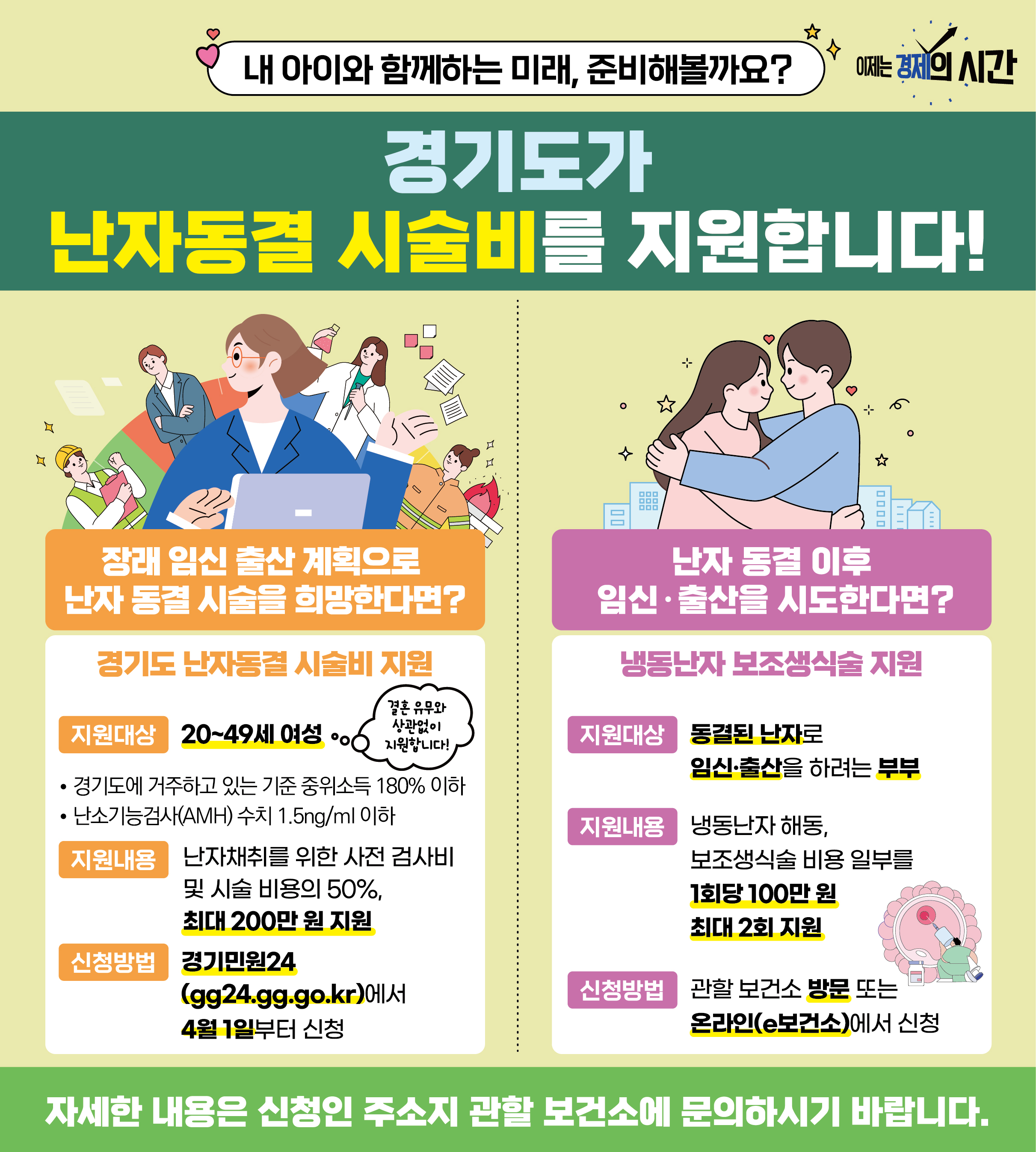 평택시, 결혼 여부와 관계없이 난자동결 시술비 지원