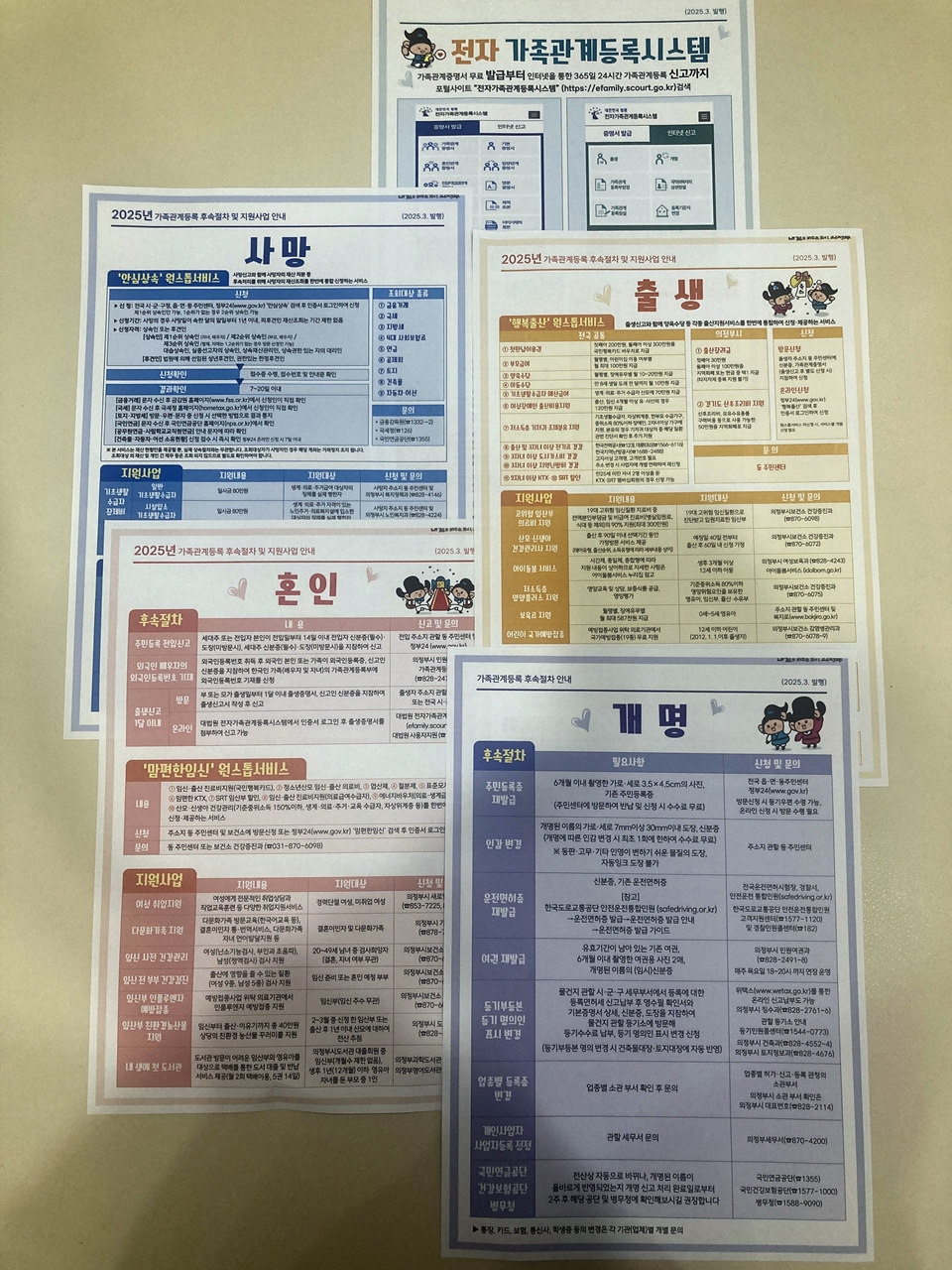 의정부시, ‘가족관계등록 신고 후속절차 및 지원사업’ 안내문 발행