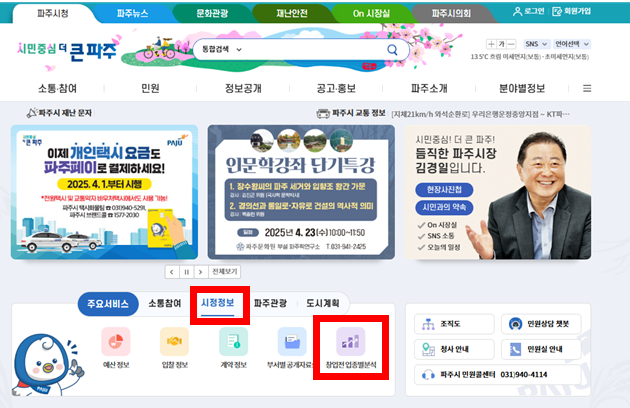 파주시, 누리집에 식품·공중업소 운영 현황 및 상권분석 프로그램 공개