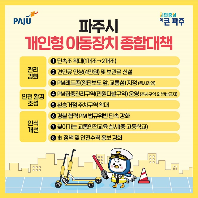 파주시, 개인형 이동장치(PM) 종합대책 시행