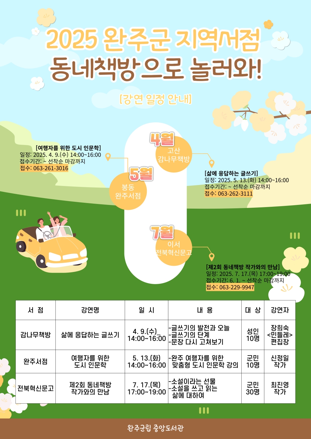 완주군 동네책방서 인문학 강연 연다