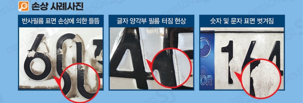 필름 부착식 자동차 등록번호판 무상 교체 기간 만료 안내