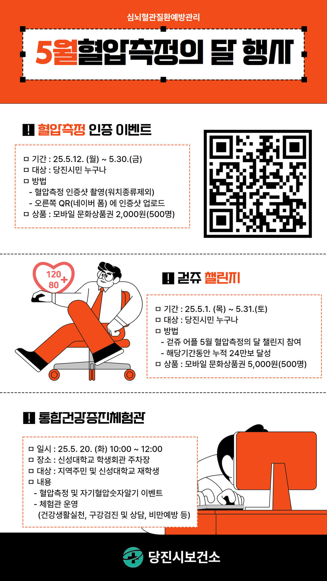 당진시보건소, 5월 혈압 측정의 달 맞아 캠페인 펼쳐