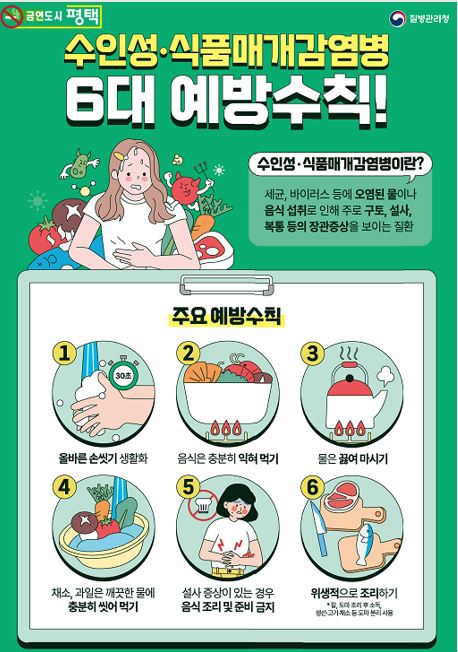 뜨거워진 날씨, 식탁 위 감염병도 비상! 물과 음식으로 인한 수인성·식품매개 감염병 주의해야