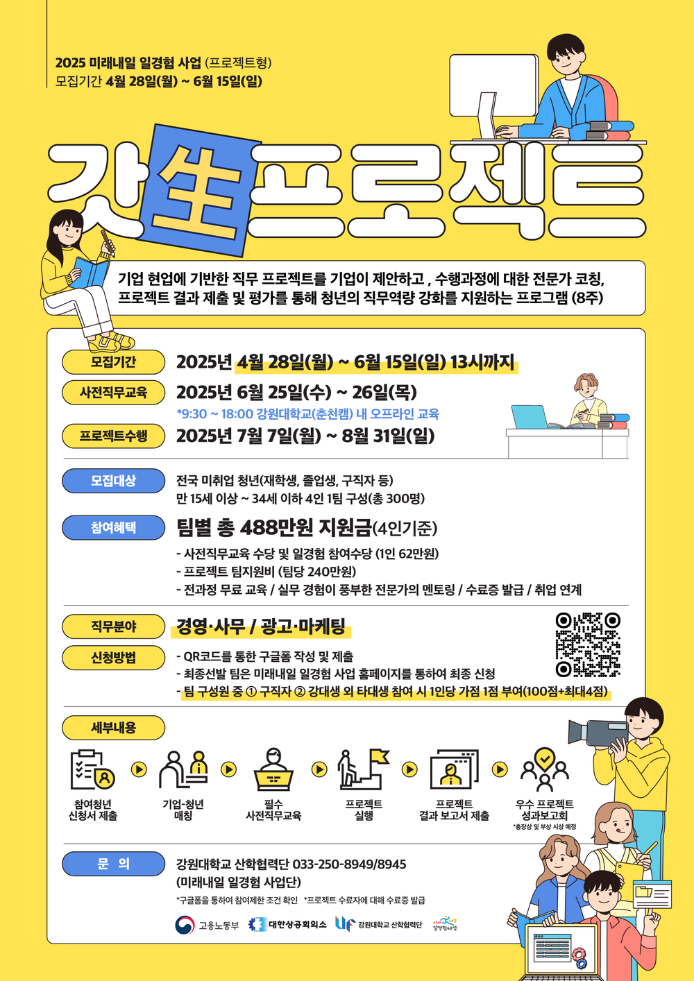 2025 미래내일 일경험 사업 참여 청년 모집