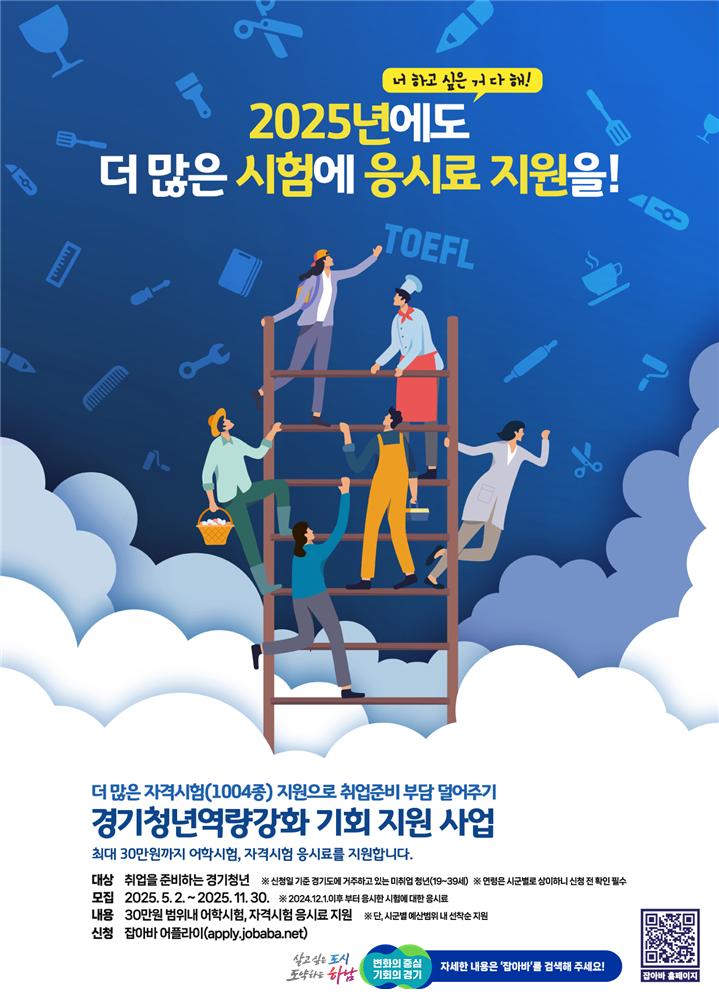 경기청년 역량강화 기회지원 사업 접수, 5월 2일부터 시작