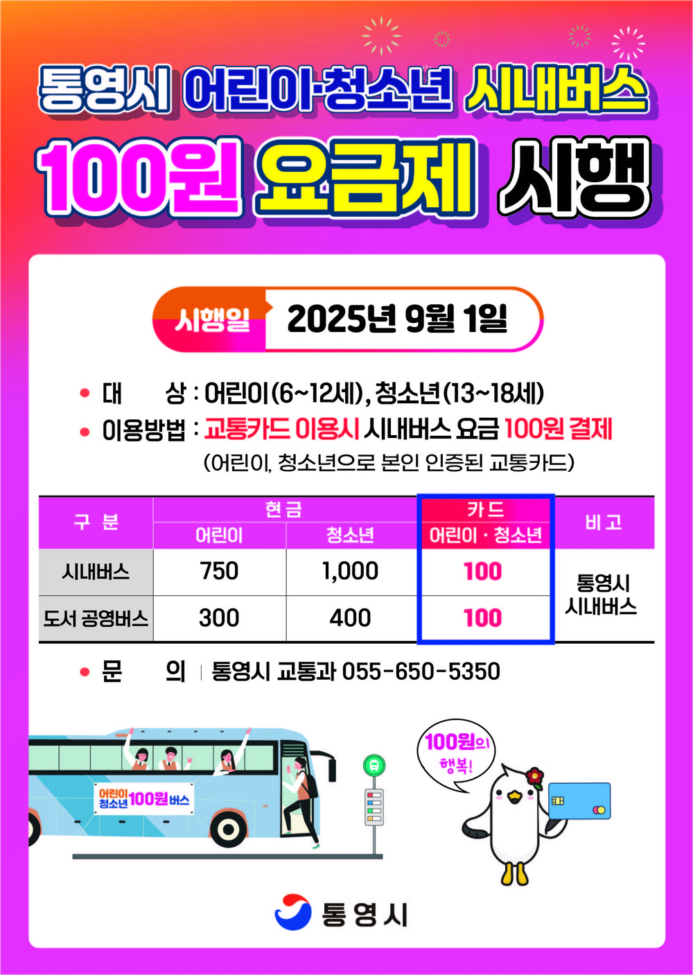 통영시 어린이·청소년 시내버스 100원 요금제 시행