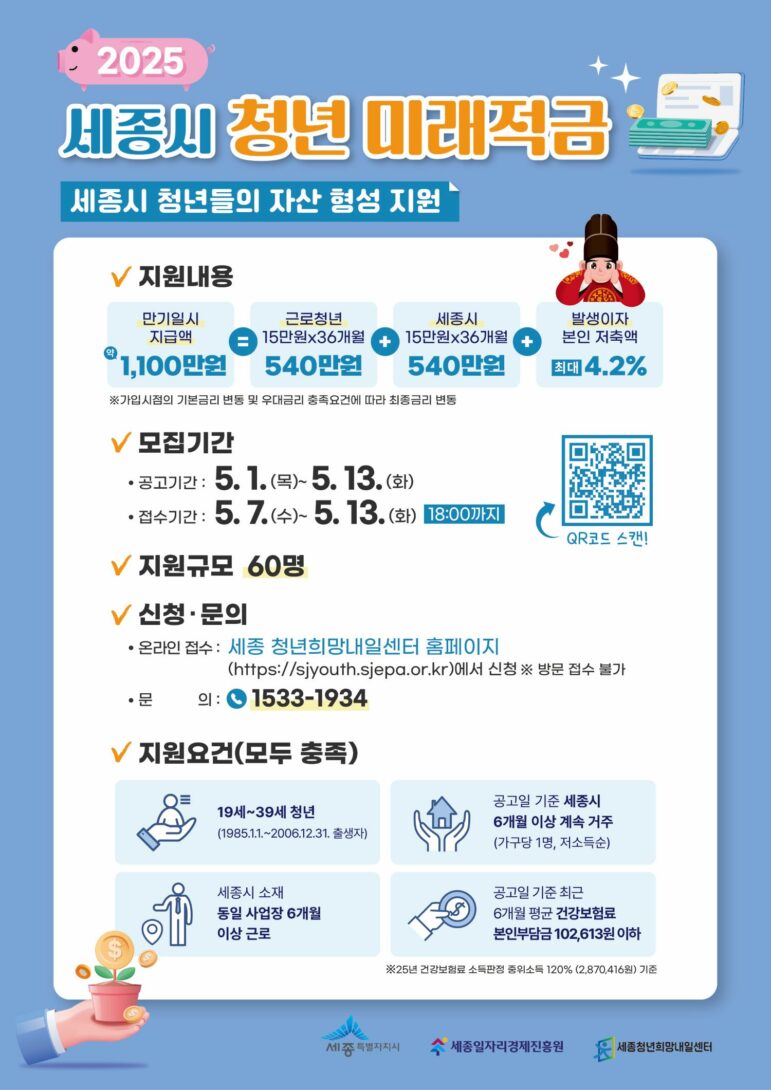 청년미래적금 신청 자격조건