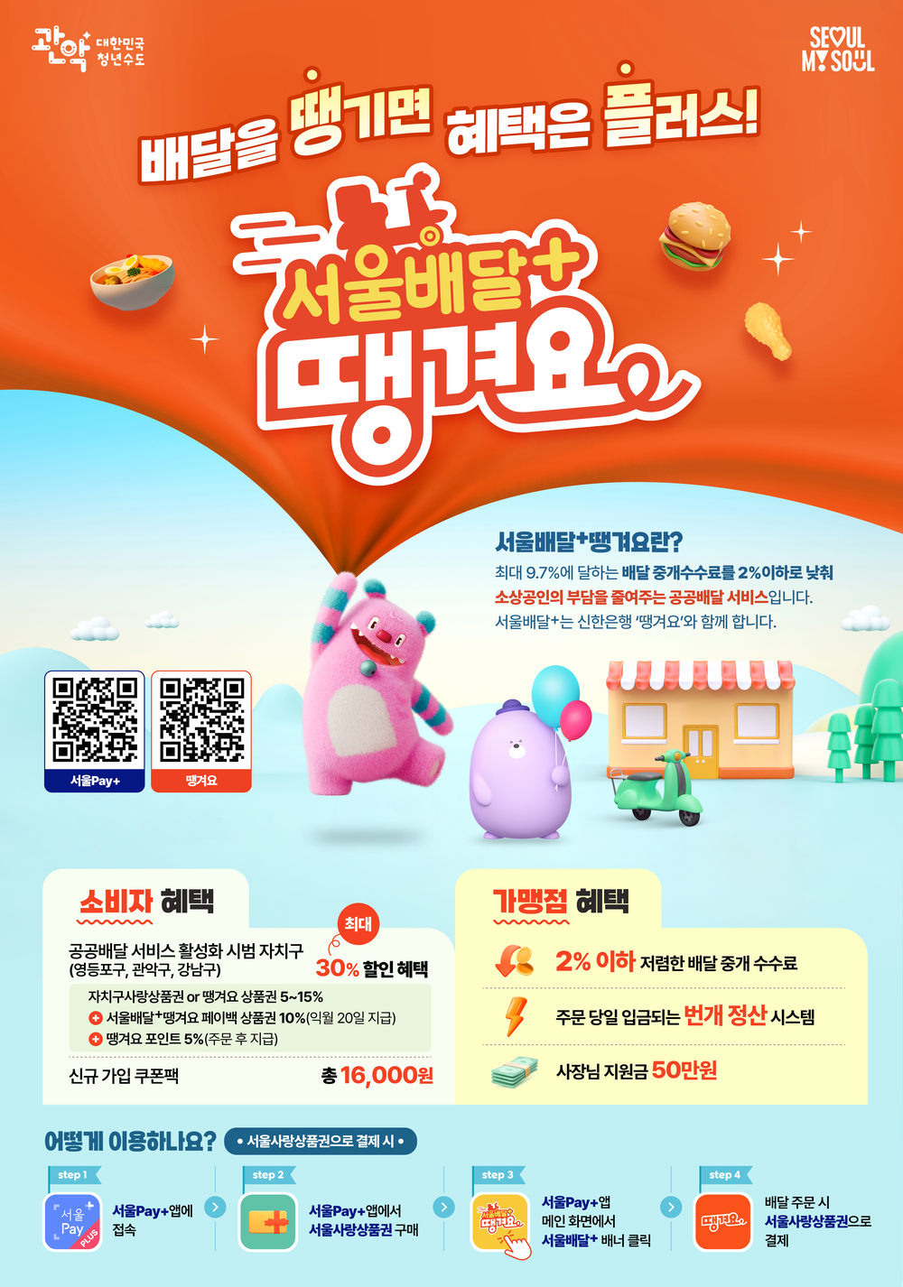 관악구, 1만원 내면 3천원 돌려준다
땡겨요 앱 ‘최대 30% 페이백’ 이벤트 실시