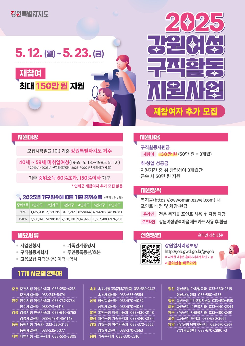 속초시, 2025년 여성구직활동 지원사업 재참여자 추가 모집