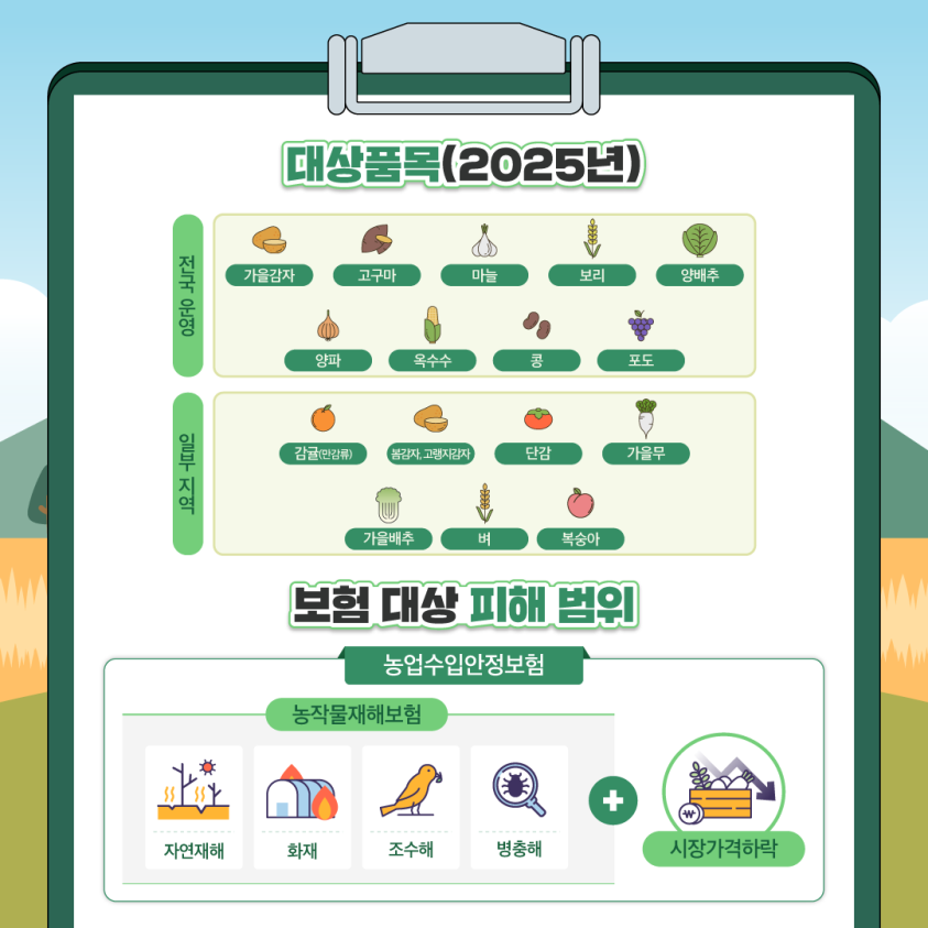 전북자치도, ‘농업수입안정보험’ 가입 독려… 농가 소득 안정 본격 지원